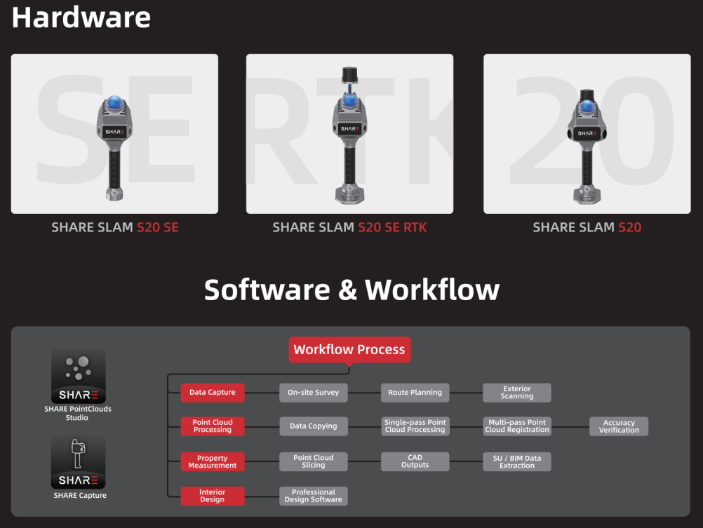 1776236864791737.png Project overview
