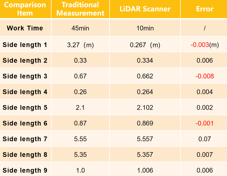 1776237026321401.png Accuracy verification chart 2